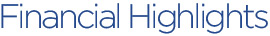 Financial Highlights