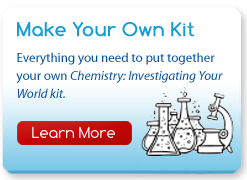 make your own kit