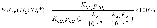 further simplification of the carbonic acid percent equation