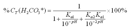 further simplification of the carbonic acid percent equation