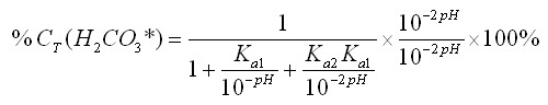 further simplification of the carbonic acid percent equation