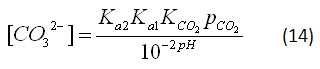 carbonate ion concentration