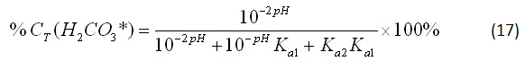 simplified carbonic acid percent of total equation