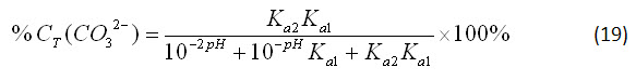 carbonate ion percent of total equation