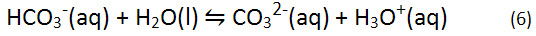 formation of carbonate