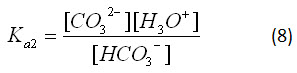 equilibrium expression for carbonate formation