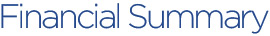 Financial Highlights