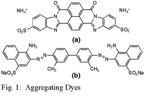 Fig 1: Aggregating Dyes