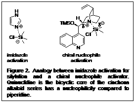 Text Box:     Figure 2.  Analogy between imidazole activation for silylation and a chiral nucleophile activator.  Quinuclidine is the bicyclic core of the cinchona alkaloid series has a nucleophilicity compared to piperidine.  