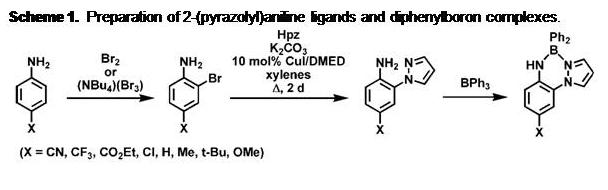 Text Box: Scheme 1.  Preparation of 2-(pyrazolyl)aniline ligands and diphenylboron complexes.     
