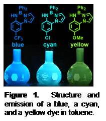 Text Box:    Figure 1.  Structure and emission of a blue, a cyan, and a yellow dye in toluene.  
