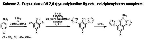 Text Box: Scheme 2.  Preparation of di-2,6-(pyrazolyl)aniline ligands and diphenylboron complexes.     