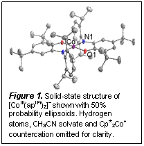 Text Box: Figure 1. Solid-state structure of [CoIII(apiPr)2] shown with 50% probability ellipsoids. Hydrogen atoms, CH3CN solvate and Cp*2Co+ countercation omitted for clarity.