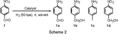 Hydrogenation of nitrobenzaldehyde