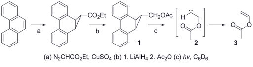 Scheme taken from Dr. Thamattoor's Mechanistic Study of beta-Acetoxycarbene Rearrangement