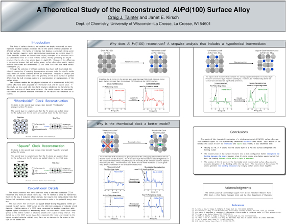 A Theoretical Study of the Reconstructed AI/Pd(100) Surface Alloy