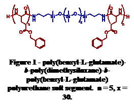 Text Box:
Figure 1 - poly(benzyl-L-glutamate)-b-poly(dimethysiloxane)-b-poly(benzyl-L-glutamate) polyurethane soft segment. n = 5, x = 30.