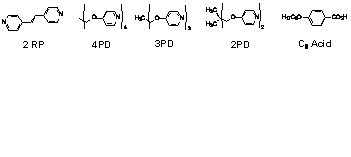 Text Box:
Figure 4: Small Molecule Liquid Crystalline Materials
