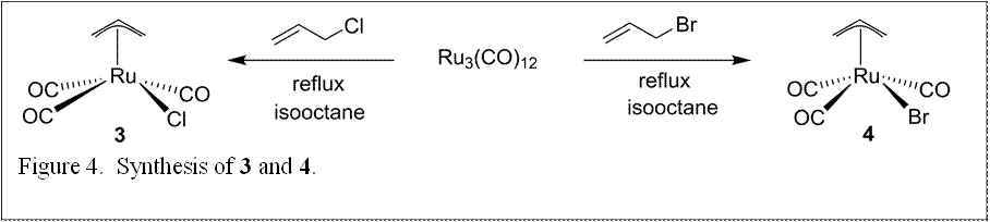  Figure 4. Synthesis of 3 and 4.