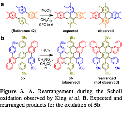 Text Box:Figure 3. A. Rearrangement during the Scholl oxidation observed by King et al. B. Expected and rearranged products for the oxidation of 5b.