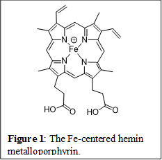 
Figure 1: The Fe-centered hemin metalloporphyrin.