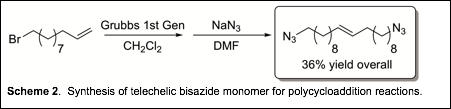 
Scheme 2. Synthesis of telechelic bisazide monomer for polycycloaddition reactions.
